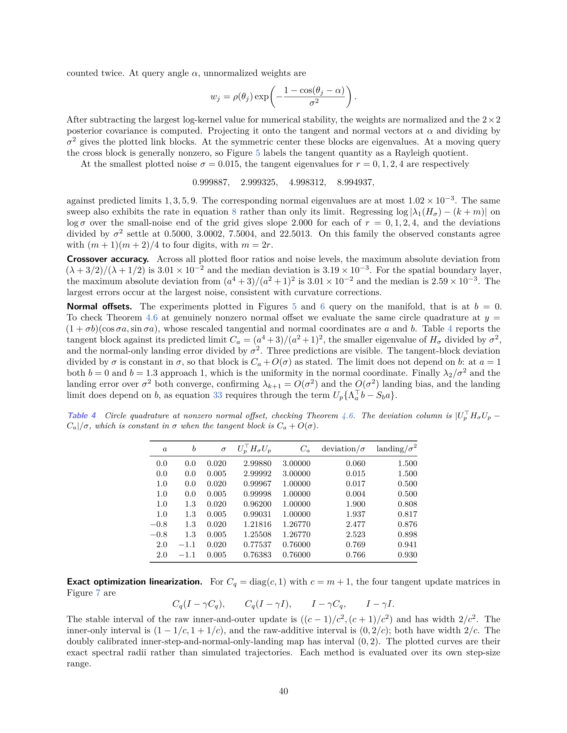 Page 40 of the paper