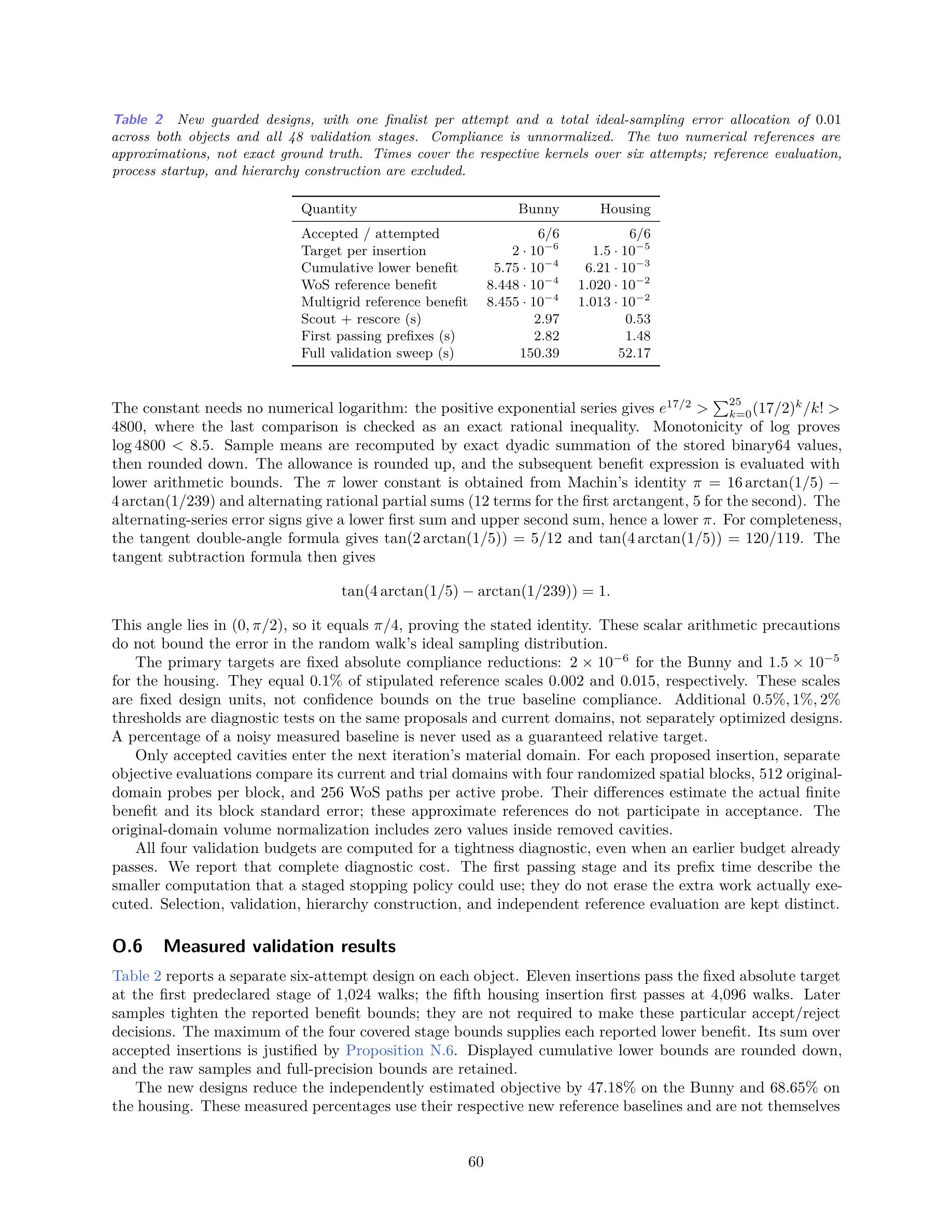 Page 60 of the paper